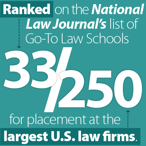 Admissions Washington and Lee University